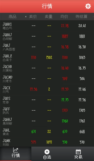 e药谷最新免费版
