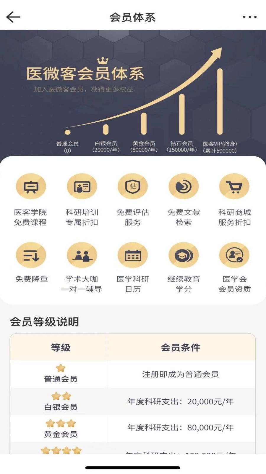 医微客手机正版
