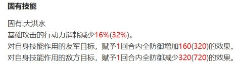 地平线行者科拉比值得培养吗？地平线行者科拉比角色分析