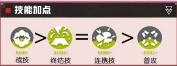 明日方舟终末地中艾尔黛拉的培养方法是什么？