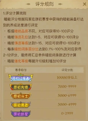 英雄无闪现：S0至S1赛季萌新必看的评分指南