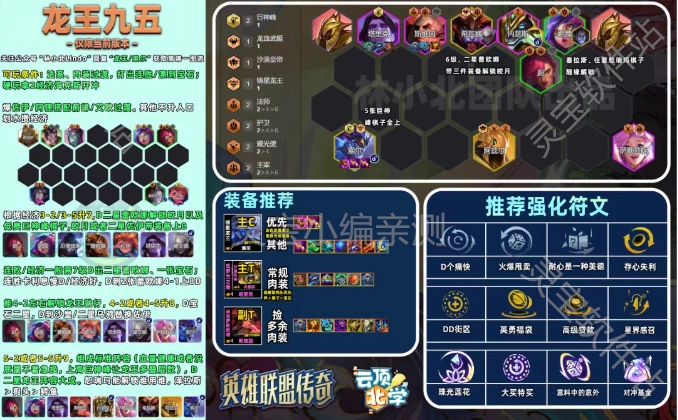 金铲铲之战S16赛季龙王九五阵容一图流及阵容码