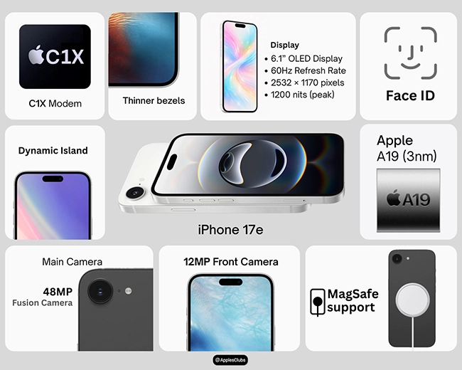 苹果iPhone17e前瞻：中端新机或2月登场有望精准解决体验痛点