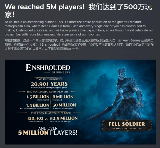 《雾锁王国》正式版延期至26年秋季发布，其玩家总数已超过500万，第13号补丁也即将推出