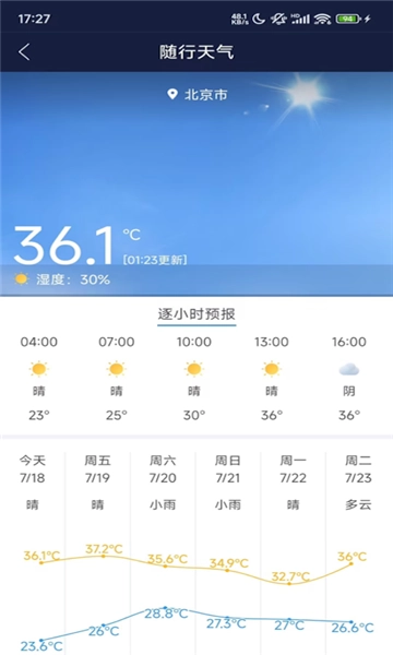 云汛达通用版图3