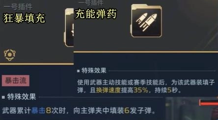 逆战未来平民玩家必看：最强高性价比武器推荐指南