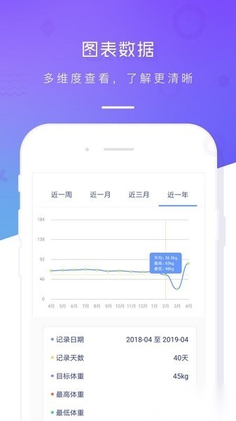 体重记录本软件官方正版图3
