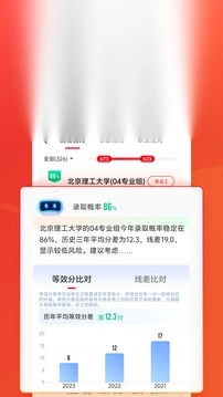 优志愿