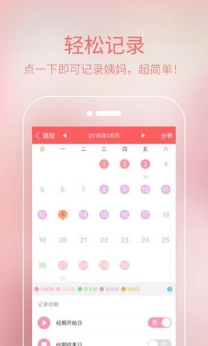 月经手机版图2