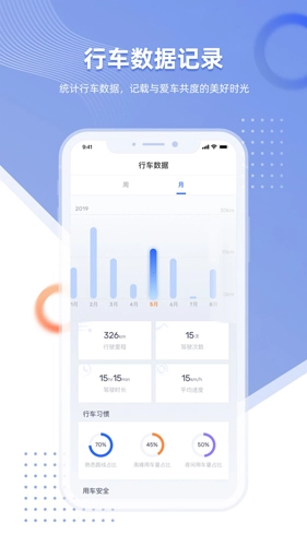 智车管家手机正版图4