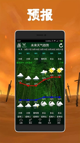 健茂天气图4