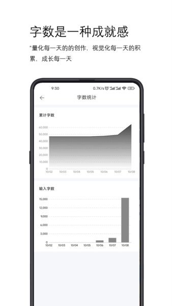 简写作手机正版图4