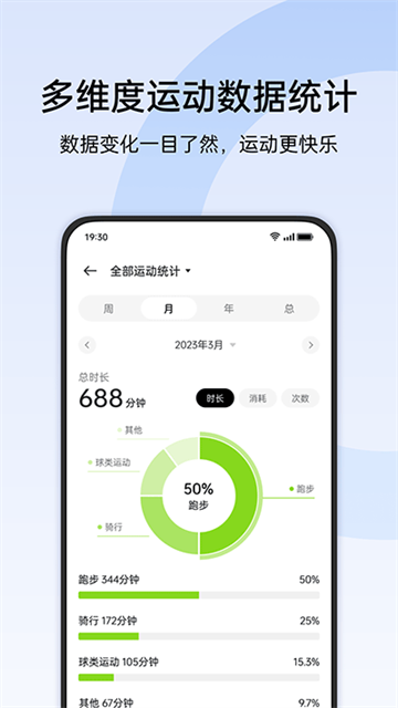 欢太健康手机正版图2