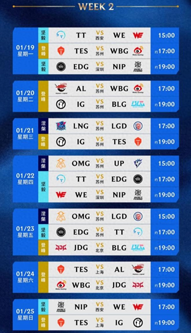 LPL春季赛WE鏖战三局拿下NIP，成功开启连胜模式