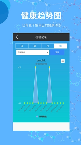 圣提宝安卓直装版图3