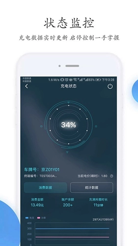 特瓦特充电