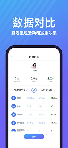 乐轻安卓直装版(3)