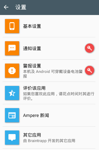 Ampere专业官方最新版图2