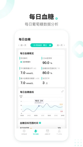 硅基动感直装版图3