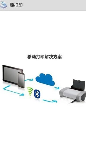 趣打印完美直装版图1