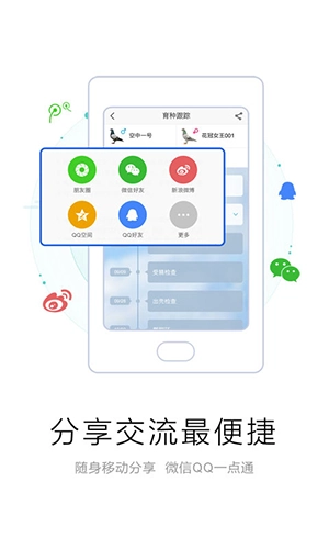 爱鸽者图3