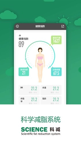 科减(2)