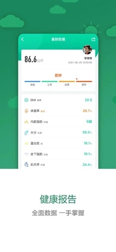 科减(4)