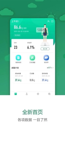 科减(3)