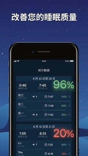 Sleepzy手机免费版图3