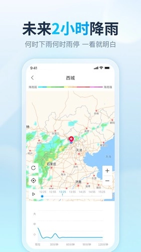 天天天气预报图5