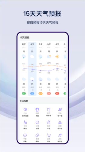 本地天气通预报(改名简单天气通)最新版(1)