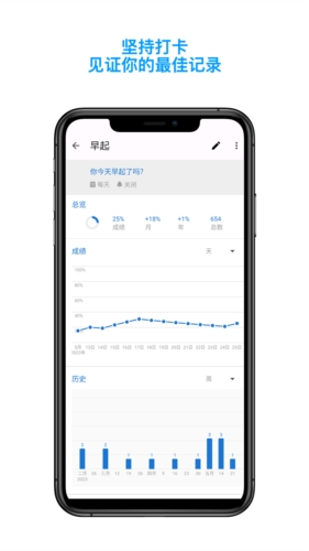 今日习惯原版图1