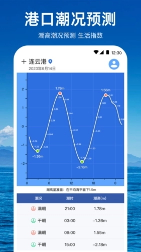 潮汐天气预报官方版图3