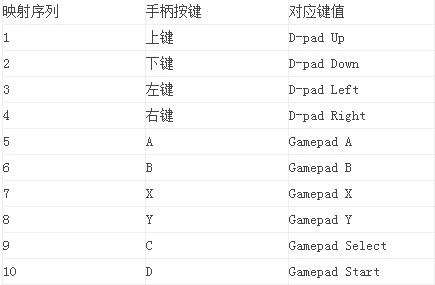 虚拟键盘手机版软件下载