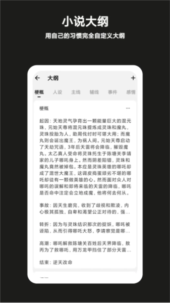 闭关写作最新版图1