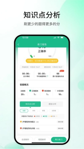 五味医学通用版图3