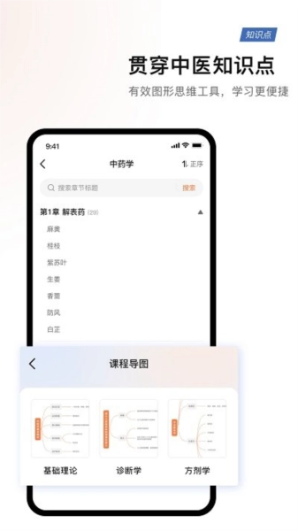 中医医案直装版图3