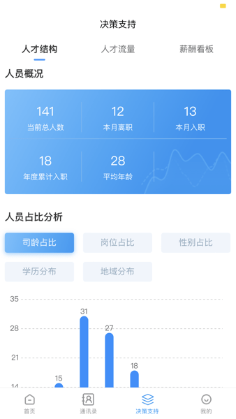 鑫云通手机正版图2