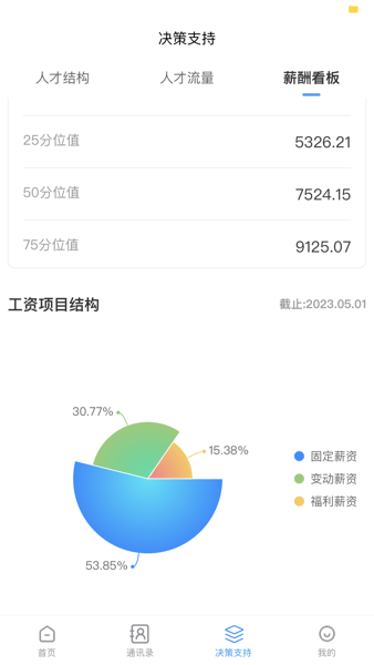 鑫云通手机正版图3