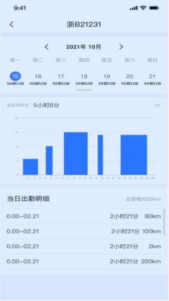途狐管车(1)