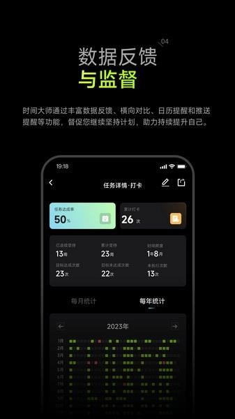 时间大师管理软件手机正版图2