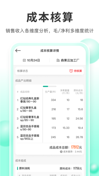 森果产地通手机版图4