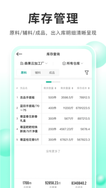 森果产地通手机版图3