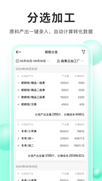 森果产地通手机版图2
