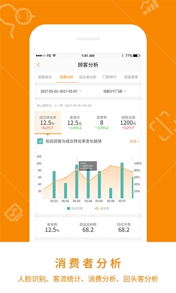悠络客(5)
