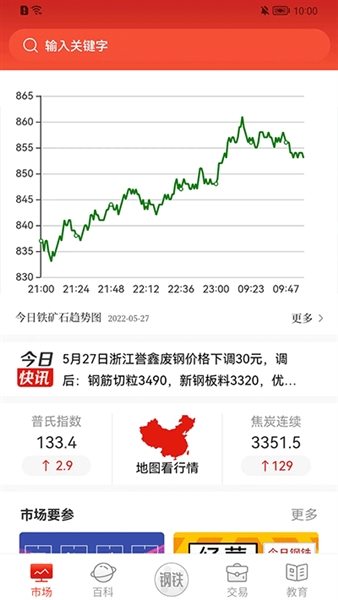 今日钢铁官方最新版(3)