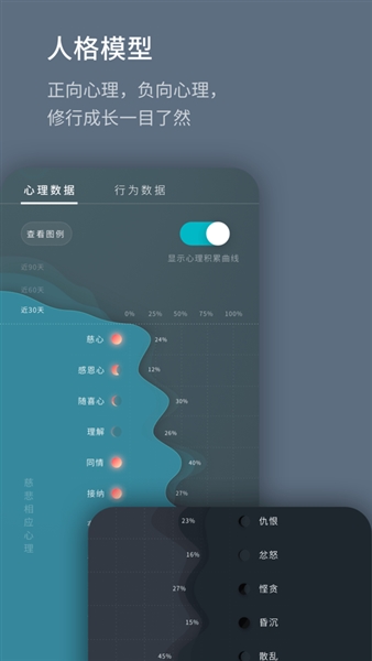 菩提导航免费原版图3
