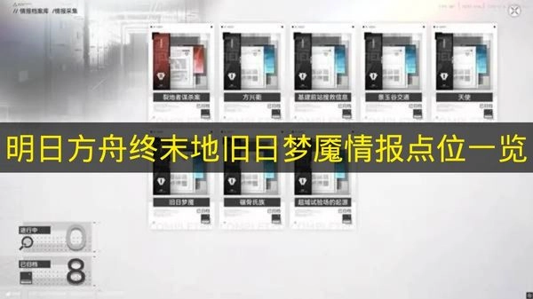 《明日方舟终末地》旧日梦魇情报点位全收录