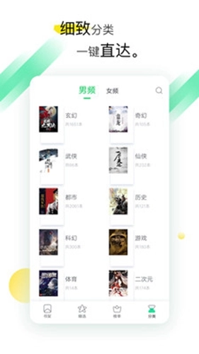 TXT全本阅读最新免费版图1