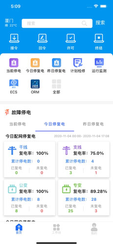 CNS三化两全安卓直装版图2